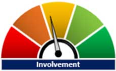 involvement
