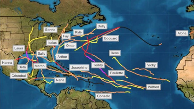 2020-Hurricane-names