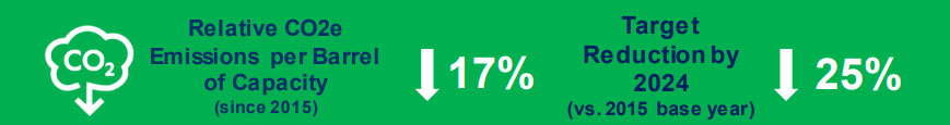 green-image